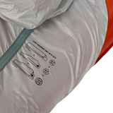 Big Agnes | Lost Ranger 3N1 15°