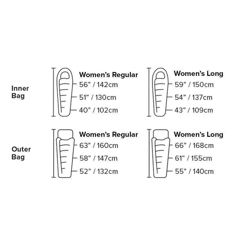 Big Agnes | Women's Roxy Ann 3N1 30°