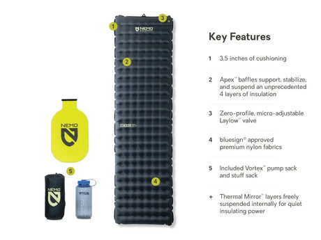 NEMO | Tensor Extreme Conditions Ultralight Insulated Sleeping Pad