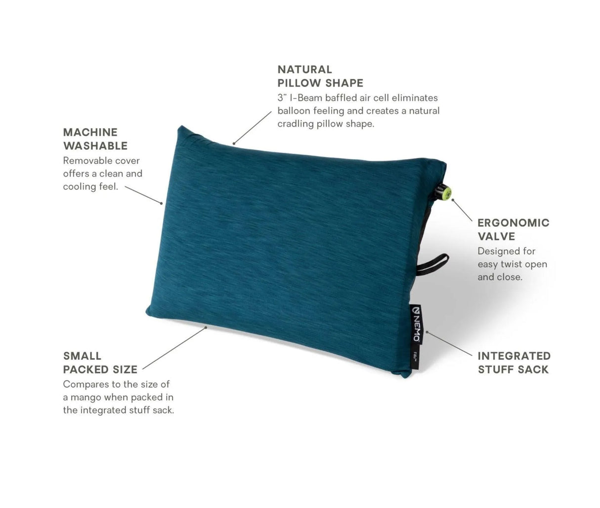 NEMO | Fillo Camping Pillow - Moto Camp Nerd - motorcycle camping